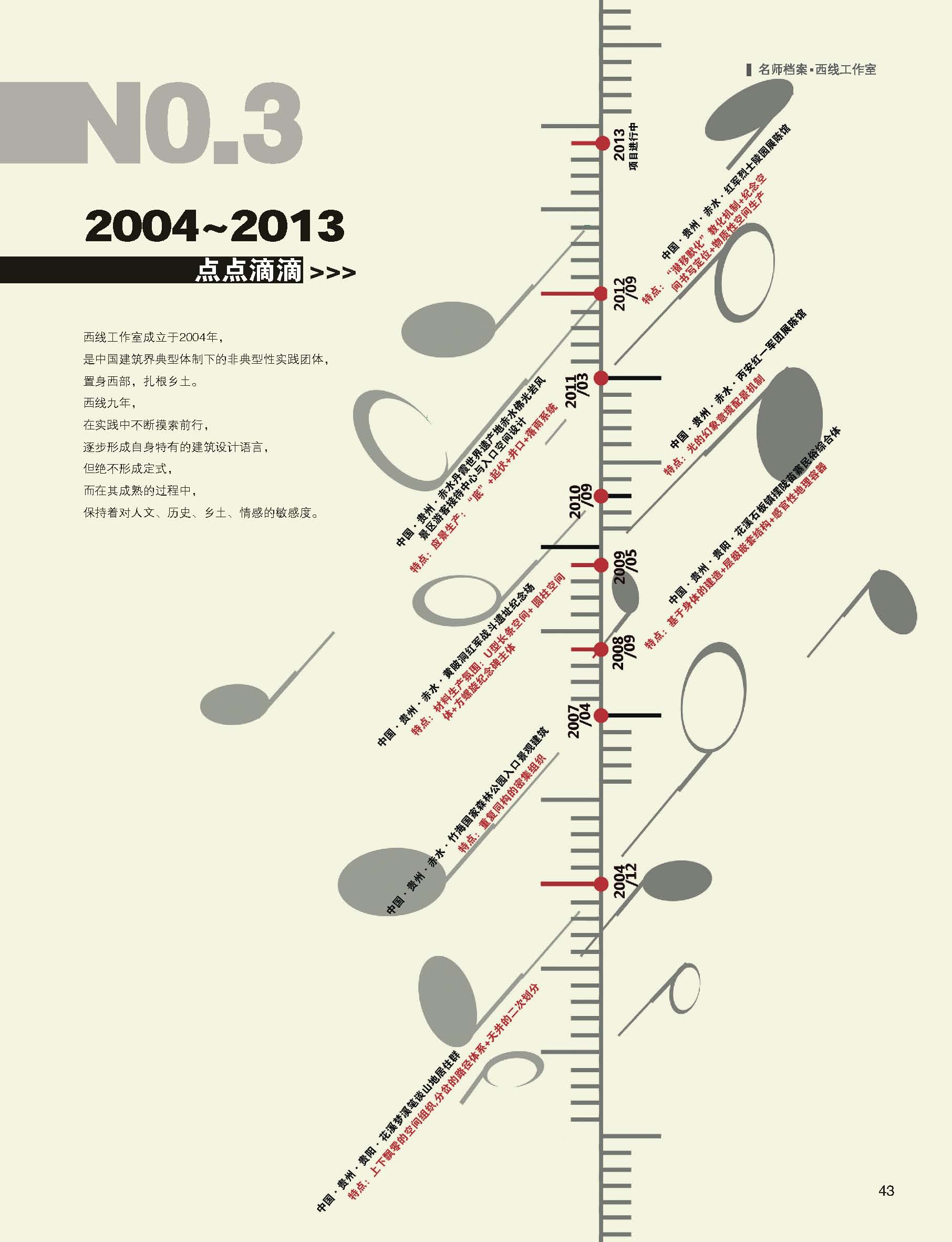 No3.點(diǎn)點(diǎn)滴滴