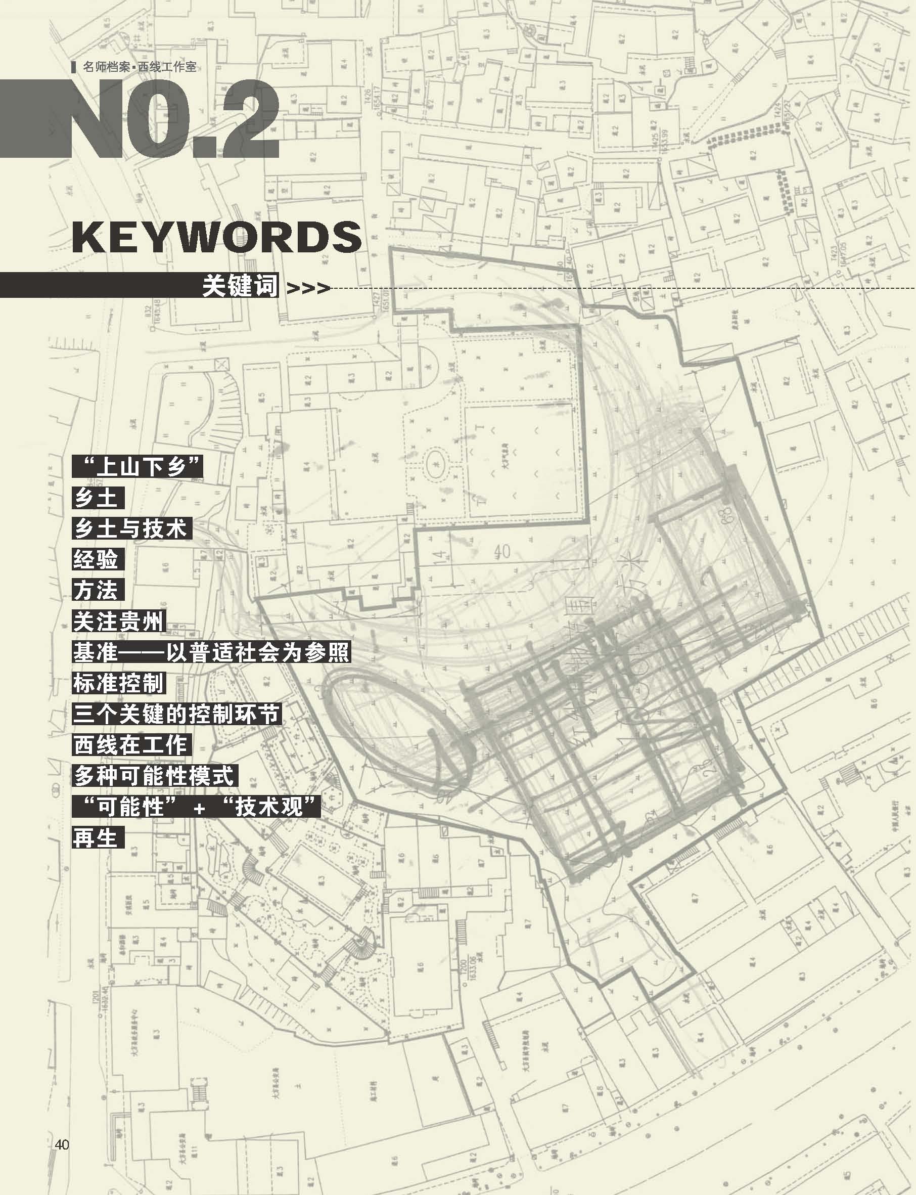 No2.關(guān)鍵詞